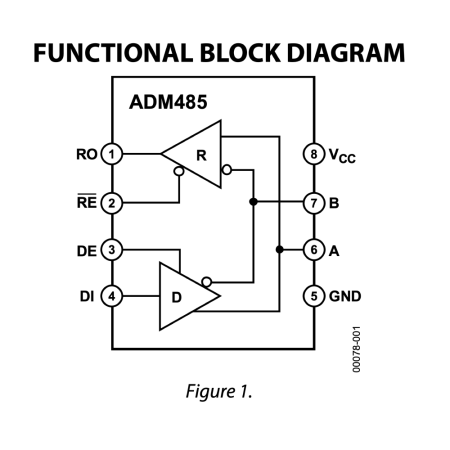ADM485ARZ, ADM485 SOIC-8...