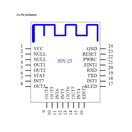 JDY-23 BLE 5.0 Bluetooth...