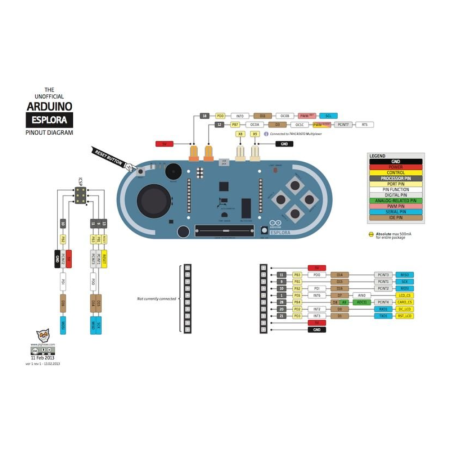Arduino Esplora Geliştirme...