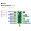 Raspberry Pi Pico 2-mini-1