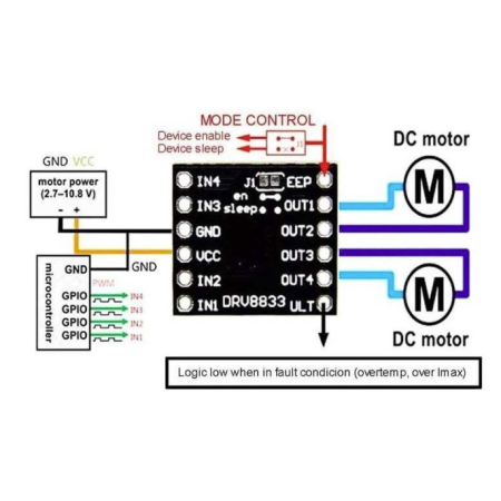DRV8833 2 Kalan DC Motor...