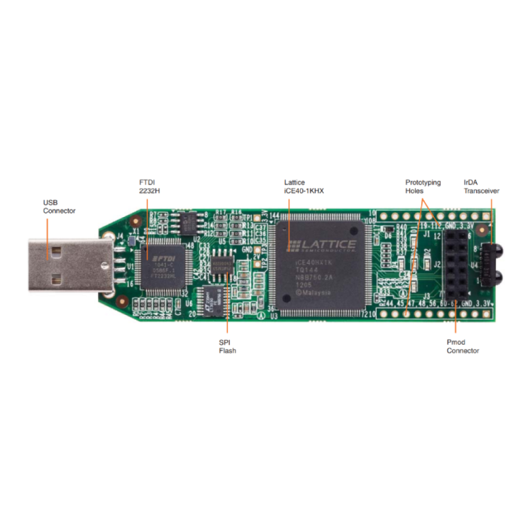 ICE40HX1K-STICK Lattice - FPGA Geliştirme Kiti