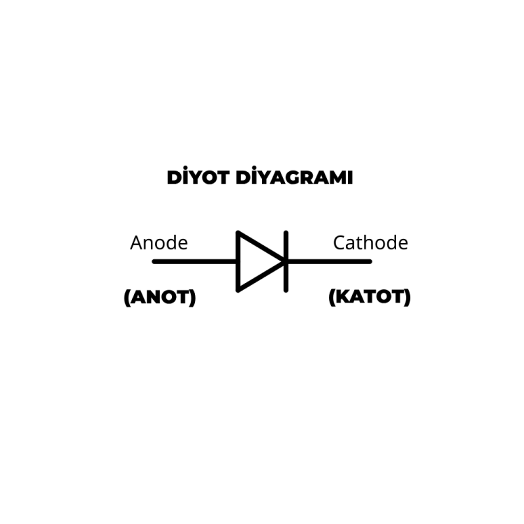 1N4007 (M7) DO-214AC(SMA) 1A 1000V SMD/SMT Diyot Pin Şeması ( Pinout )