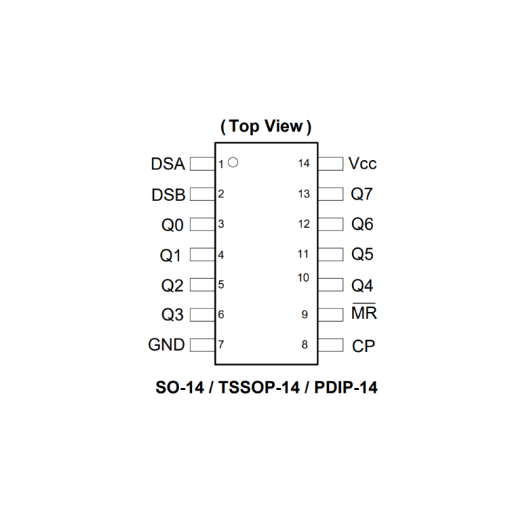 74HC164, DIP-14 Entegre Devre Pin Şeması ( Pinout )