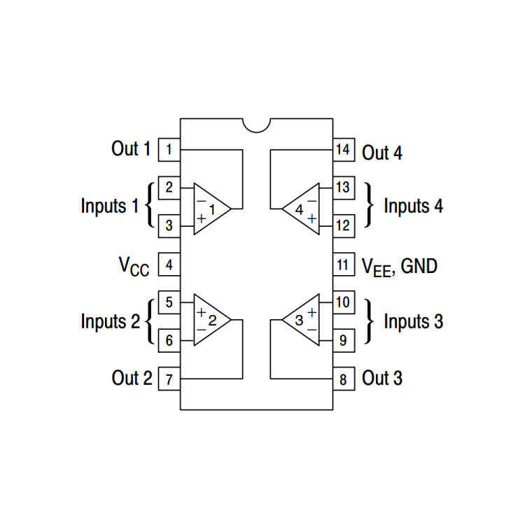 LM324N, DIP-14 OpAmp Amplifier Entegre Devre Pin Şeması ( Pinout )