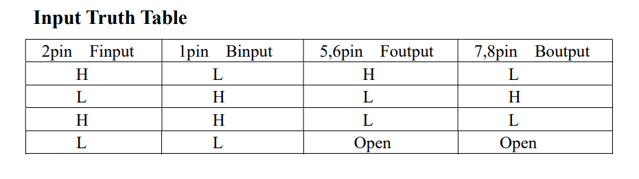 rz7899 pin doğruluk tablosu