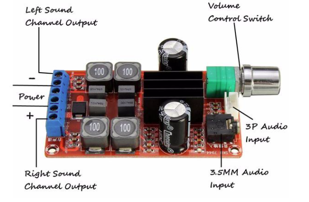 TPA3116D2 2x50W Çift Kanal Stereo Dijital Amplifikatör Modülü Bağlantı Şeması